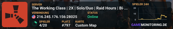 The Working Class | 2X | Solo/Duo | Raid Hours | Bi-Weekly |