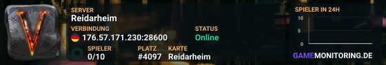 Reidarheim