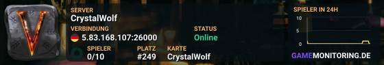 CrystalWolf