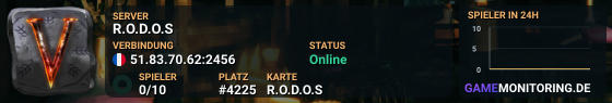 R.O.D.O.S