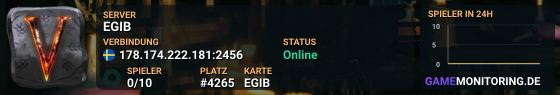 EGIB