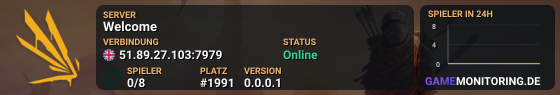 Welcome