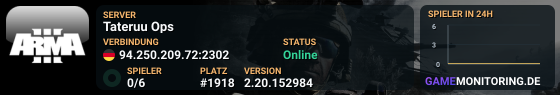 Tateruu Ops