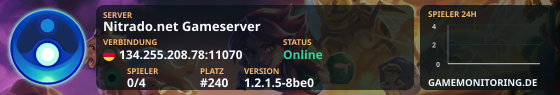 Nitrado.net Gameserver