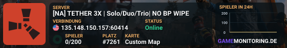[NA] TETHER 3X | Solo/Duo/Trio| NO BP WIPE