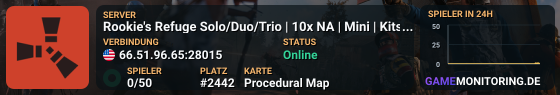 Rookie's Refuge Solo/Duo/Trio | 10x NA | Mini | Kits & Rewards