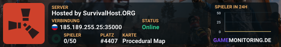 Hosted by SurvivalHost.ORG