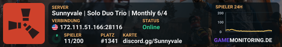 Sunnyvale | Solo Duo Trio | Monthly 5/7