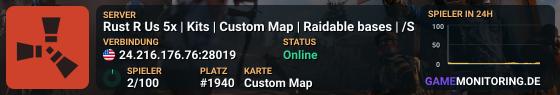 Rust R Us 5x | Kits | Custom Map | Raidable bases | /ST