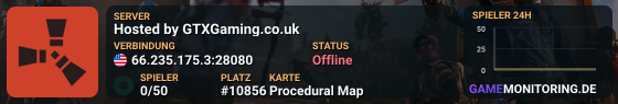 Hosted by GTXGaming.co.uk