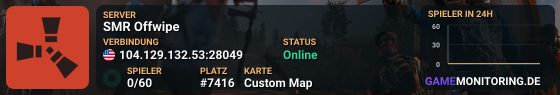 SMR Offwipe