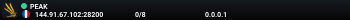 PEAK