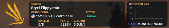 Styxi Flippystan