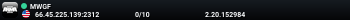 MWGF