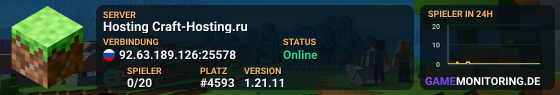 Hosting Craft-Hosting.ru