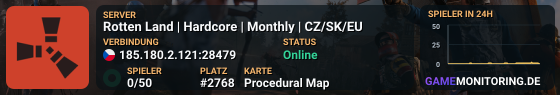Rotten Land | Hardcore | Monthly | CZ/SK/EU