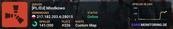 [PL/EU] Miodkowo