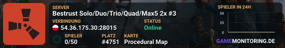Bestrust Solo/Duo/Trio/Quad/Max5 2x #3