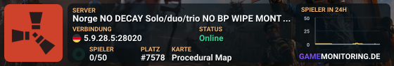 Norge NO DECAY Solo/duo/trio NO BP WIPE MONTHLY