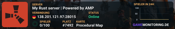 My Rust server | Powered by AMP