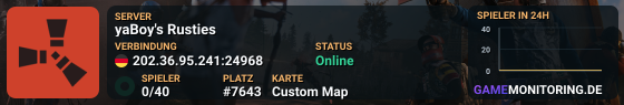 yaBoy's Rusties