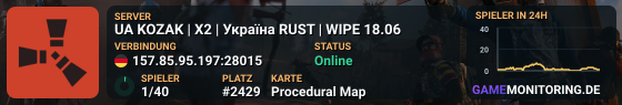UA KOZAK | X2 | Україна RUST | WIPE 04.06