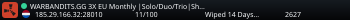 WARBANDITS.GG 3X EU Monthly |Solo/Duo/Trio|Shared BPs|
