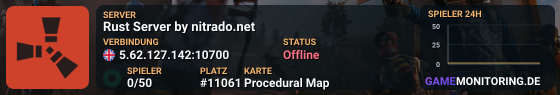 Rust Server by nitrado.net