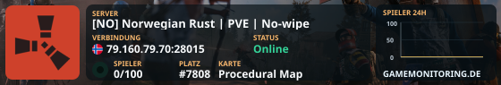 [NO] Norwegian Rust | PVE | No-wipe