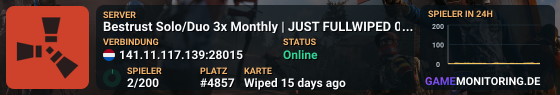Bestrust Solo/Duo 3x Monthly | JUST FULLWIPED 04.06 06/04