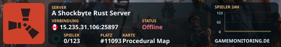 A Shockbyte Rust Server