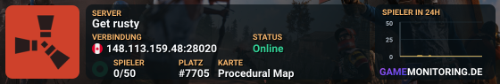 Pine Hosting - Rust Server