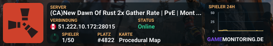 (CA)New Dawn Of Rust 2x Gather Rate and Resources| PvE | Monthl