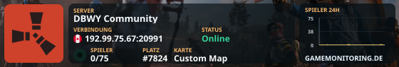 DBWY Community