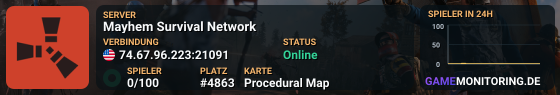 Mayhem Survival Network