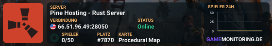 Pine Hosting - Rust Server