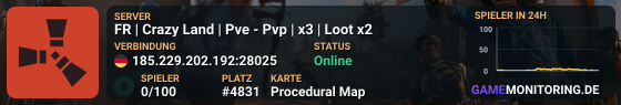 FR | Crazy Land | Pve - Pvp | x3 | Loot x2