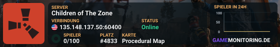 Children of the Zone