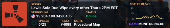 Lewis Solo|Duo|2X|SharedBP|Wipe every other Thurs|2PM EST
