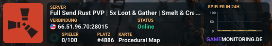 Full Send Rust | 5x Loot & Gather | Noob Friendly | NO BPS