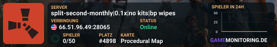 split-second-monthly|0.1x|no kits|bp wipes