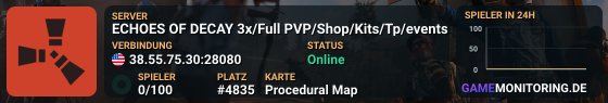 ECHOES OF DECAY 3x/Full PVP/Shop/Kits/Tp/events