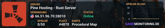 smkn rust land [ 1/4 upkeep ] [ 2x ] [antioffline raid]