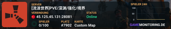[流浪世界]PVE/深渊/强化/境界