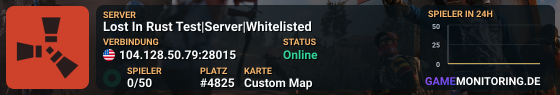 Lost In Rust Test|Server|Whitelisted