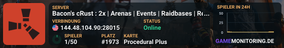 PREWIPE : Bacon's cRust : rPvP | 2x | Skinbox | Raidbases | Zom