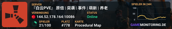 『白云PVE』  原倍 | 突袭 | 事件 | 萌新 | 养老
