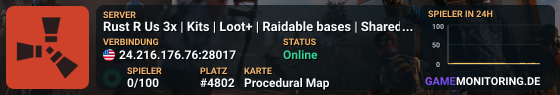 Rust R Us 3x | Kits | Loot+ | Raidable bases | Shared Bps