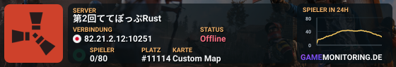第2回ててぽっぷRust