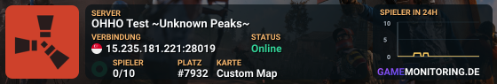 Sparked Host Rust Server